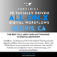 All-on-X Digital Workflow Master Course - Clovis, CA